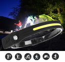 Lanterna de Cabeça Led Recarregável Impermeável Ferrazi | Compre 1 Leve 2